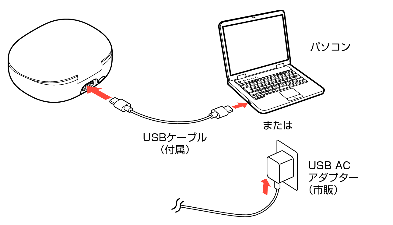 Conne Charging C500W